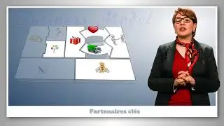 Semaine 4: Cour 3-Préciser les partenaires clés du projet