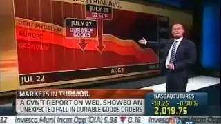 August 8th 2011 CNBC Stock Market Special Report Markets in Turmoil DOW tumbles 634 points