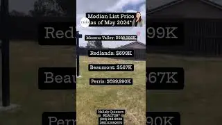 Median List Price as of May 2024*