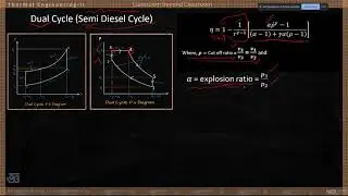 Dual Cycle