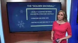 Heather&rsquo;s Weather Whys: The Golden Snowball