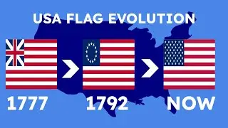 The Evolution of the American Flag: 13 to 50 Stars