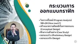 gpdesign 4.1 กระบวนการออกแบบ