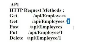 Asp Net mvc 2017 Part  26   HttpRequest