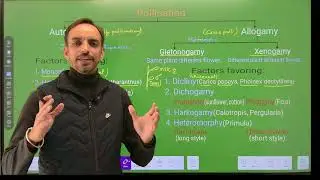 How Pollination Occurs in Plants? | Types, Agents & Special Floral Traps