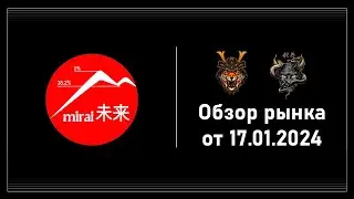 Обзор рынка от 17.01.24 Апдейт по старому. #BTC #ETH #BTCD и альта