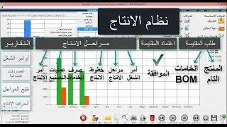 برنامج محاسبة للمصانع وإدارة الإنتاج