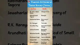 Top 10 Famous Indian Authors & Their Books 📚 #shorts #books #author  #mastermindsuccess #education