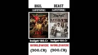 BIGIL VS BEAST BOX OFFICE COLLECTION VIDEO #shortsviral #shortvideo