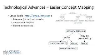 Concept Mapping Tutorial