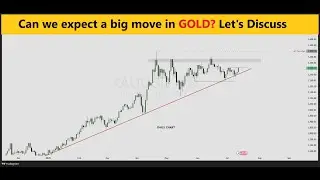 Silver closes strong, a big move awaited in GOLD. #trading #gold