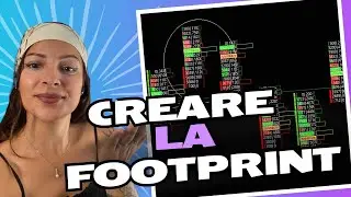 COME CREARE la FOOTPRINT da ZERO con SIERRA CHART