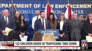 &lsquo;Operation Home for the Holidays&rsquo; rescues 122 children in abuse, neglect, exploitation cases