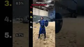 Ranking 