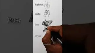 How to draw Mike wazowski 😱#drawing #youtubeshorts #shorts #viral #trending #monstar #&lrm;@ArtwithBir_9