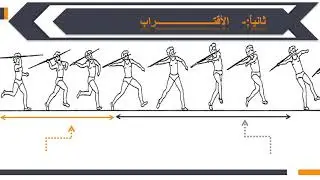رمى الرمح