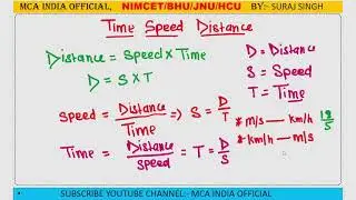Time Speed and Distance |Mah cet-mca |