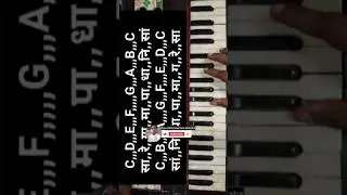 🎹 #C Major Scale Lesson  #onHarmonium