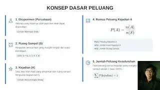 Final Project - Praktikum Statistika Komputasi