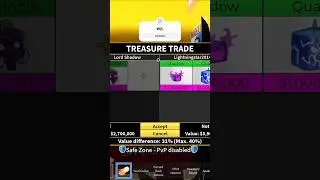 Mammoth For Shadow and Quake #roblox #bloxfruits #trading