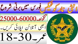 ANF Jobs 2020 Anti Narcotics Force Jobs 2020 Latest ANF Jobs 2020