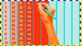 100 to 1 backward counting | Counting Numbers 1 to 200 | Hindi Ginti for Preschool | Video 2122