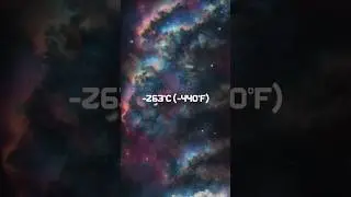 What is the Actual Temperature of Space?