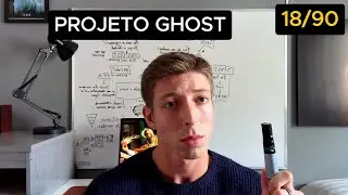 PROJETO GHOST - DIA 18/90. | Como aumentar sua produtividade com o tempo de foco