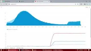 Streamlit - Peak shift at some absorption points