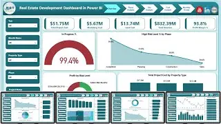 Real Estate Development Dashboard in Power BI
