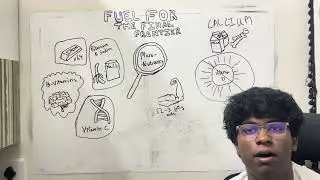 Fuel for the Final Frontier Episode 7: Micro-Level Nutrition &mdash; Vitamins & Minerals