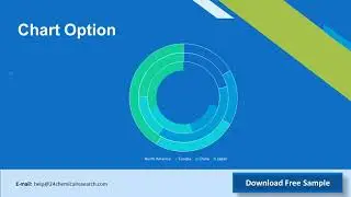 Wood Plastic Composites Market Research Report 2019 2025