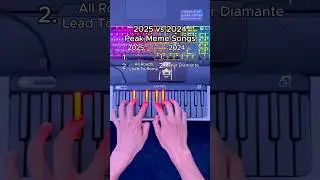 2025 VS 2024 Peak Meme Songs👀 Which wins?