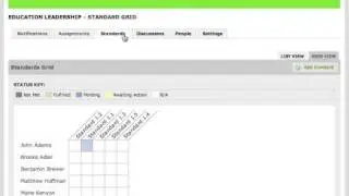 Digication Assessment Management System: 1