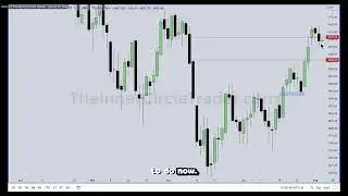 ICT Examples: Low Resistance Liquidity Run #104