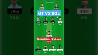 gt vs kol dream11 prediction | gt vs kkr dream11 | gt vs kkr | kkr vs gt #ipl #dream11 #shorts