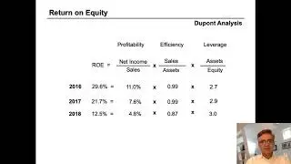 Understanding Dupont Analysis