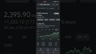 why Pidilite falling || Pidilite fevicol latest news || good time to buy Pidilite fevical share