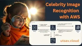 Celebrity Image Recognition with AWS: Easy API Integration for Face Recognition Hands on utsav.cloud