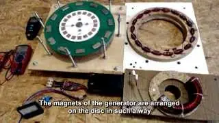 Motor Generator, Experiment 1 eng