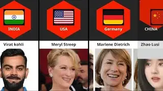 Top 22 Countries Biggest Celebrities 🌍 | World Famous Stars Comparison 2026
