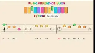 So High - John Legend | Easy Piano Tutorial for Kids - Beginner Color Sheet Music
