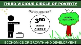 The 3rd Vicious Circle of Poverty
