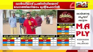 ആലപ്പുഴയിൽ ചെറിയ കളിയല്ല; തീപാറിയ പോരാട്ടത്തിൽ ഫലസൂചനകൾ ആദ്യ മണിക്കൂറിൽ അറിയാം | Election Results