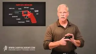 The Carry Academy: Firearms Safety Training Course - Get Your Concealed Carry Permit Online