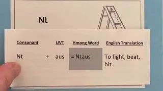 Reading with Hmong Consonants - Nt