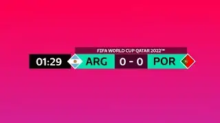 FREE Premiere Pro & AE - World Cup 2022 Scoreboard Template MOGRT