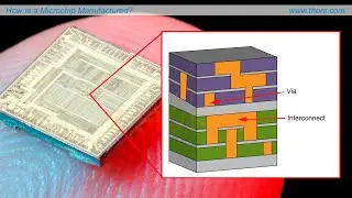 How Is a Microchip Manufactured? || THORS Semiconductor Manufacturing I Course Preview