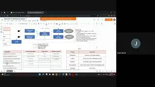 ISO 21434 Vehicle Cybersecurity - Item Definition Exercise, Window Control - 2/10