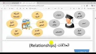محاضرة 2 - قواعد البيانات
